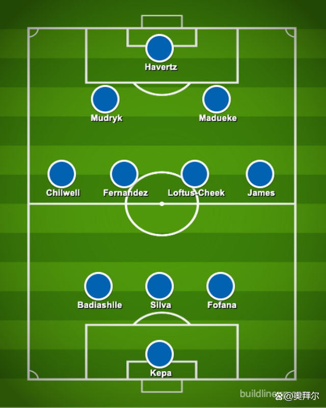 乐动体育官网-热刺客场挑战切尔西,战术布局备受关注吗